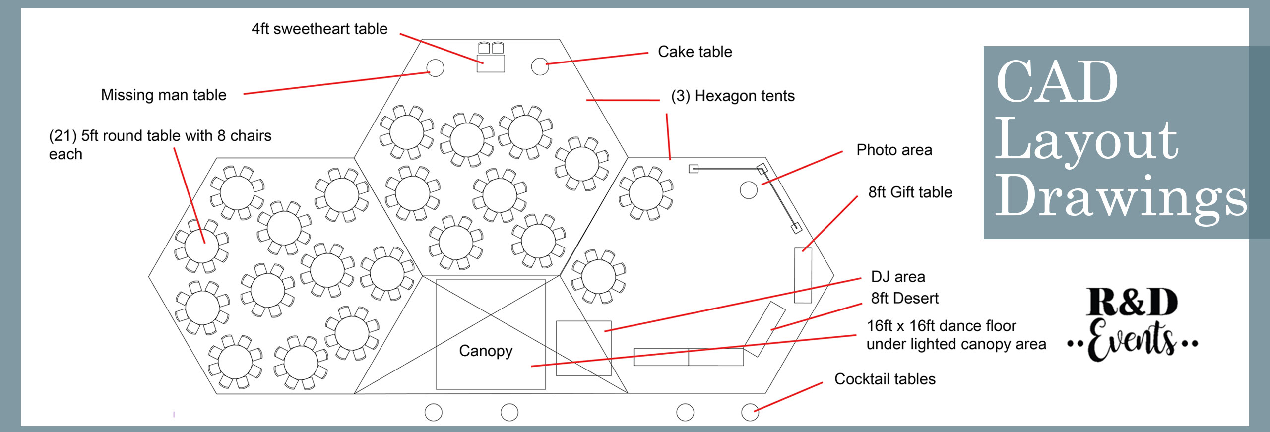 CAD drawings for planning